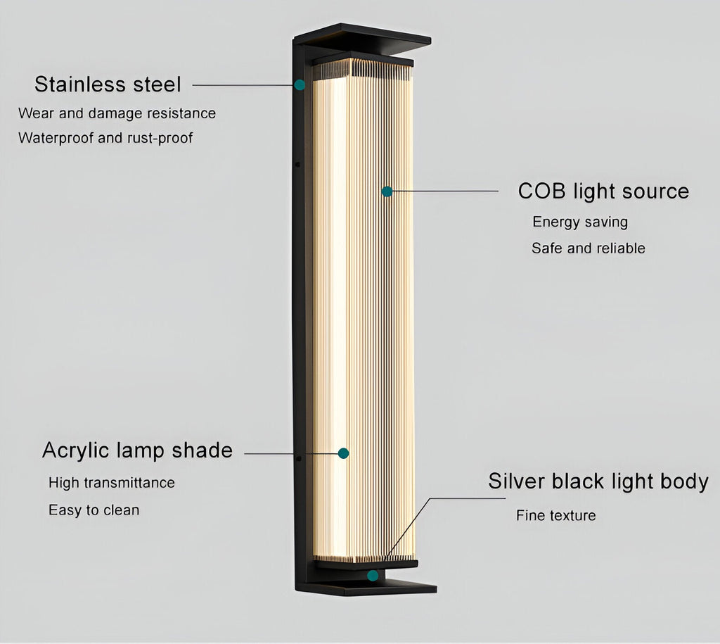 Nordic Solar Stainless Steel IP54 Waterproof Outdoor Wall Light