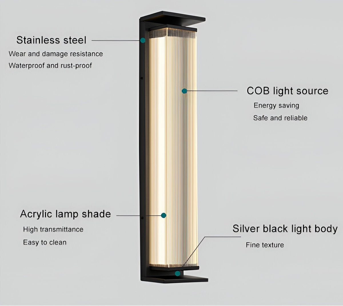 Nordic Solar Stainless Steel IP54 Waterproof Outdoor Wall Light