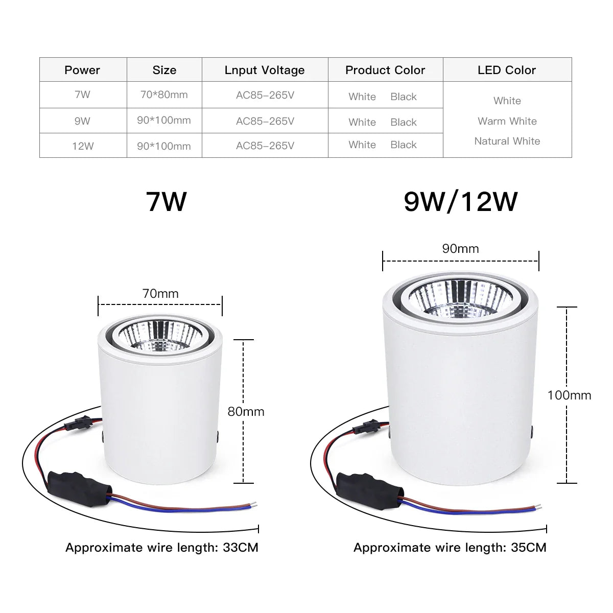 Durelio – 30 Degree LED Spotlight Surface Mounted Ceiling Lamp 7W 12W