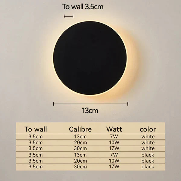 Modern Round LED Wall Sconce – Minimalist Exterior Lighting